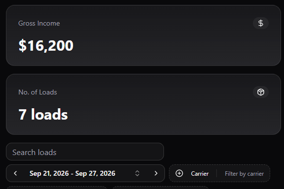 CRM screenshot: gross $16,200, 7 loads, Sep 21 to Sep 27