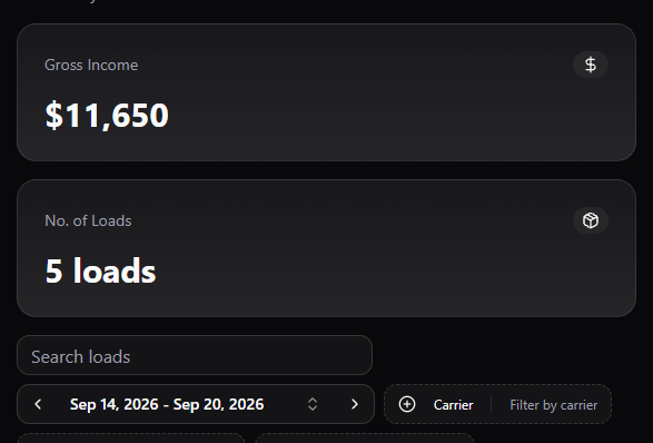 CRM screenshot: gross $11,650, 5 loads, Sep 14 to Sep 20