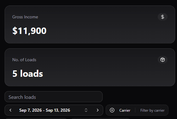 CRM screenshot: gross $11,900, 5 loads, Sep 7 to Sep 13